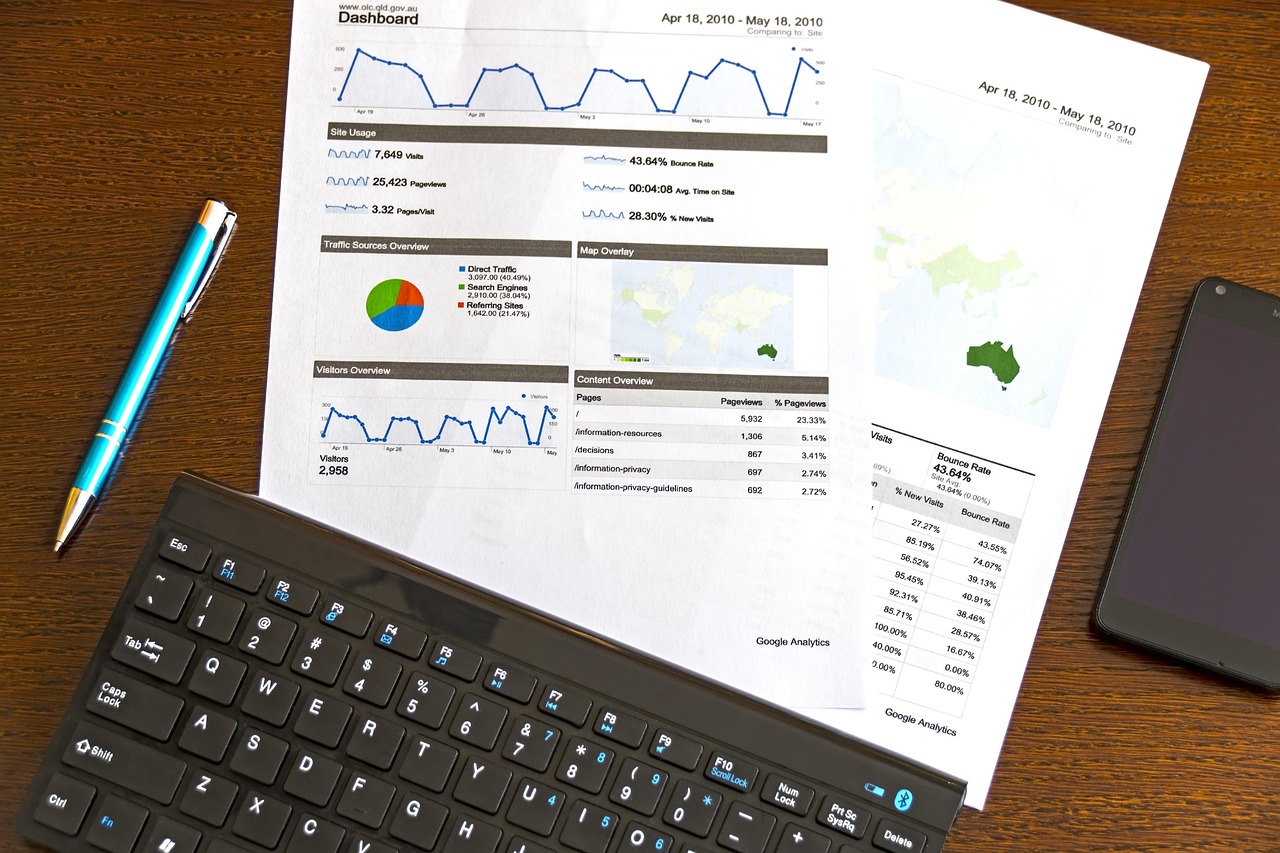 Dominare le Ricerche Locali: La Mappa del Successo per il Tuo Business
